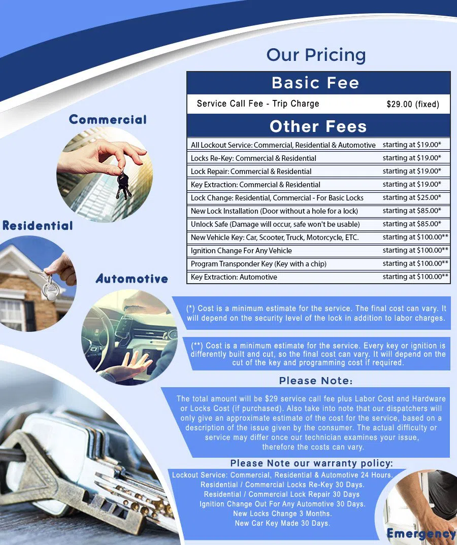 Safe Key Store Nashville, TN 615-375-3382